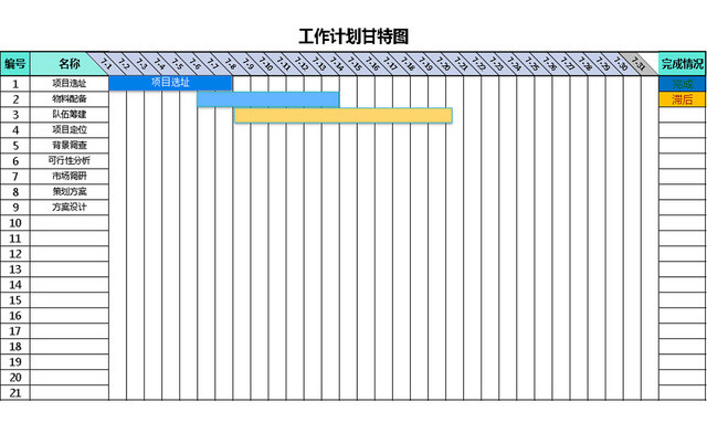 工作计划甘特图