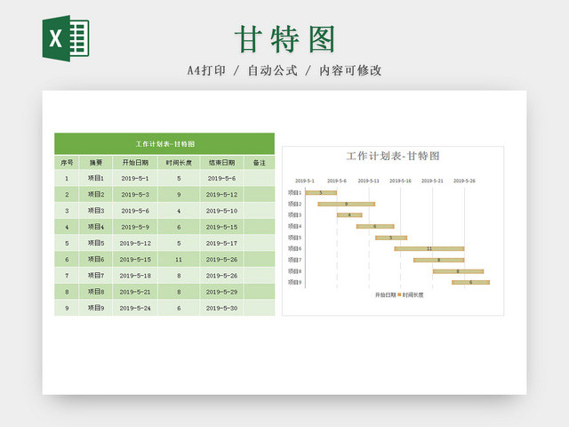 工作计划甘特图