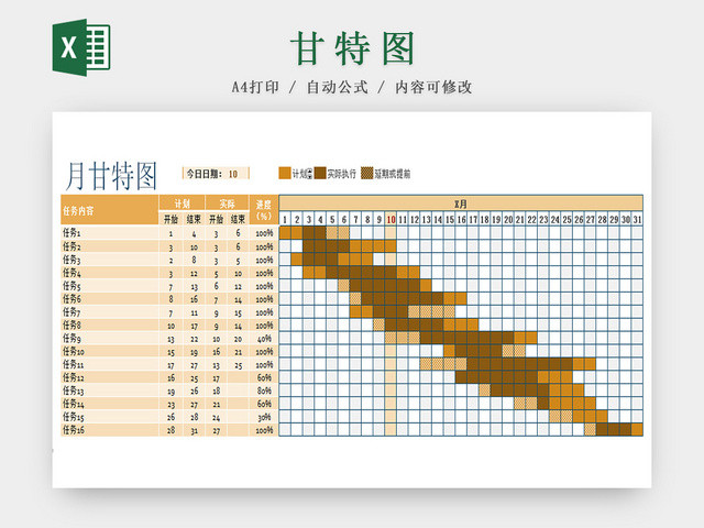 月度计划甘特图