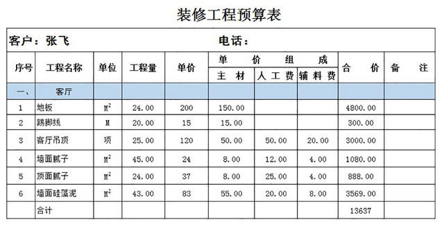 装修工程预算表