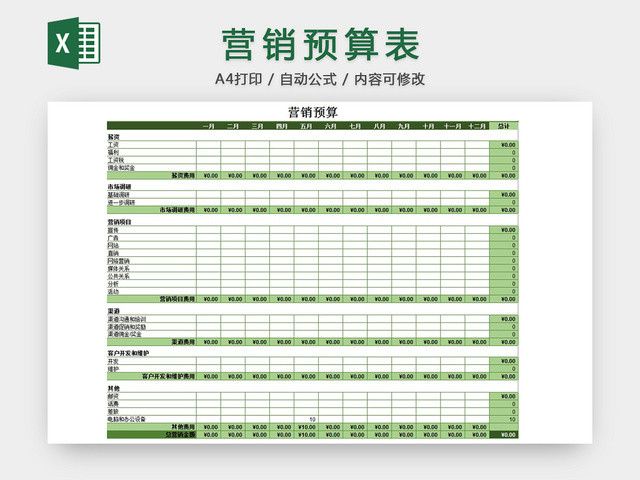 营销预算表