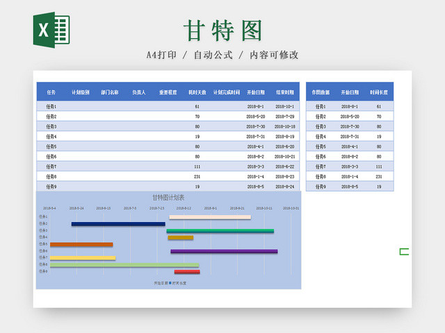 甘特图计划表