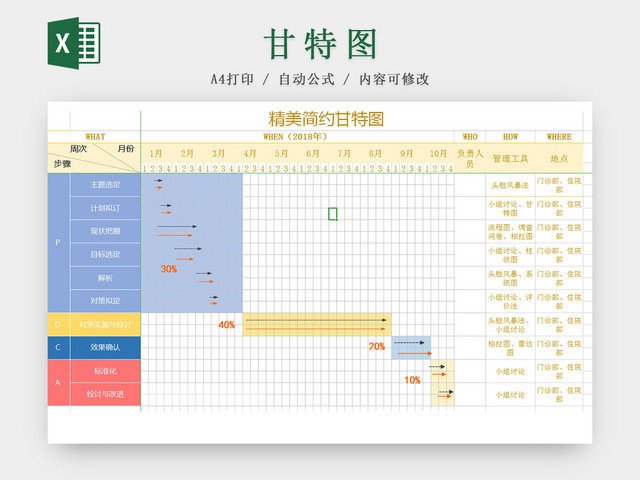 精美简约甘特图