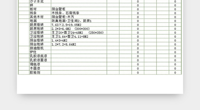 装潢工程预算表