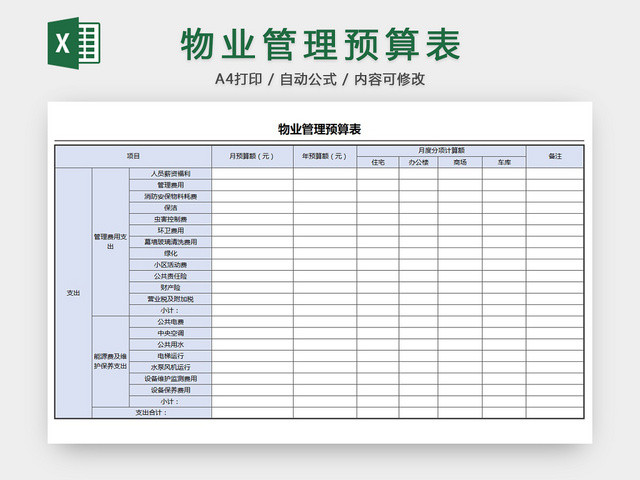 物业管理预算表