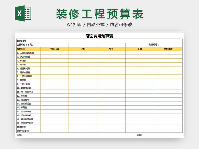 装修工程预算表