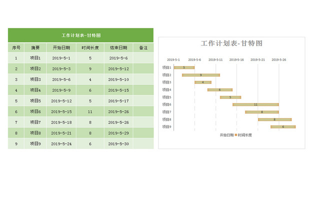 工作计划甘特图