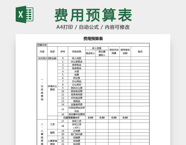 费用预算表