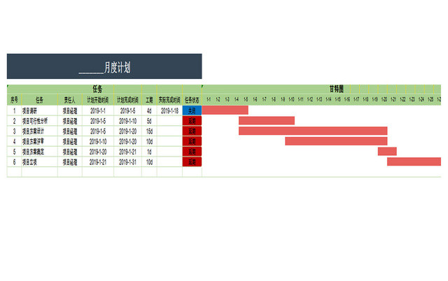 月度计划甘特图