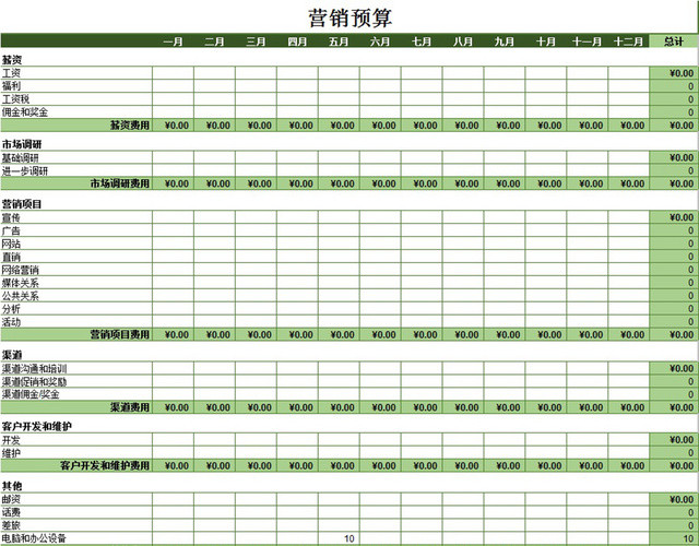 营销预算表