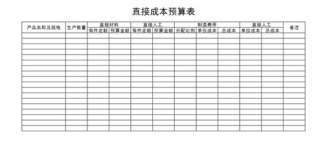 成本预算表