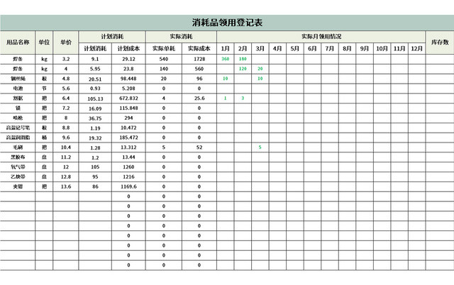 公司消耗品领用登记表EXCEL模板