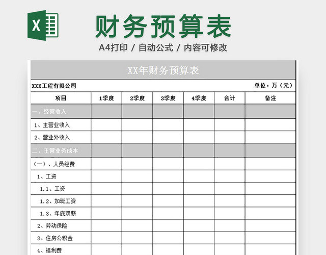 财务预算表