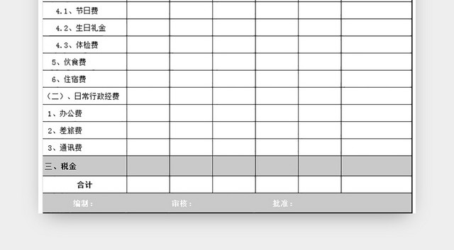 财务预算表