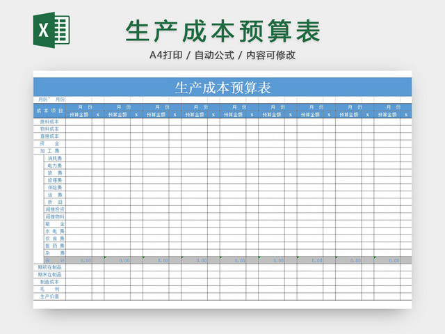 生产成本预算表