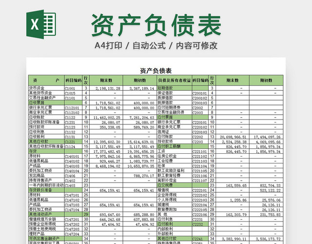 资产负债表