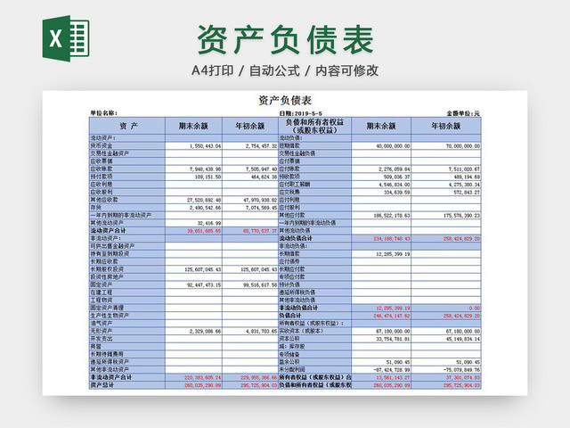 资产负债财务状况表