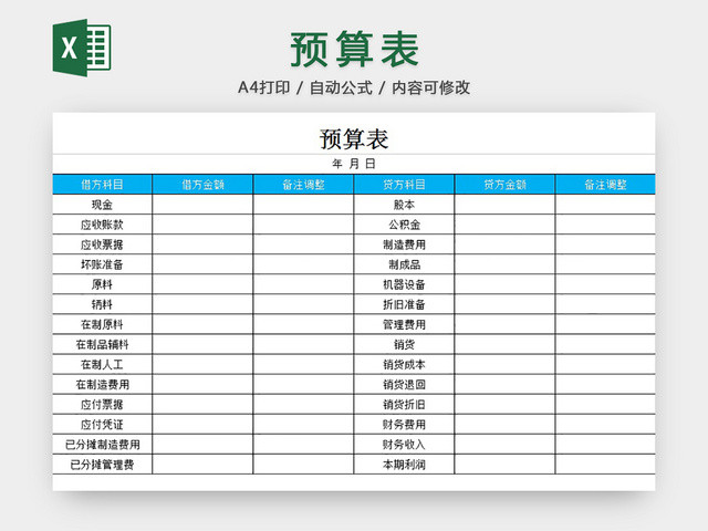 预算表