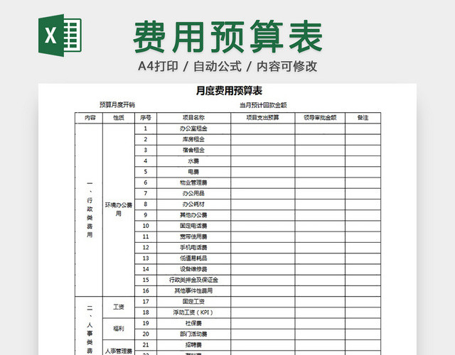 费用预算表