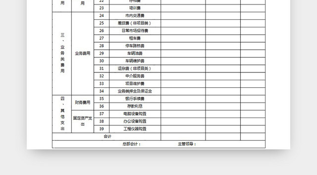 费用预算表