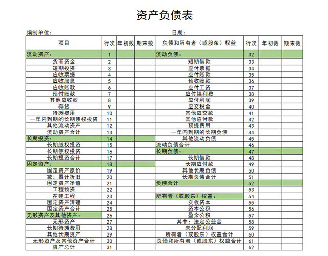 资产负债表