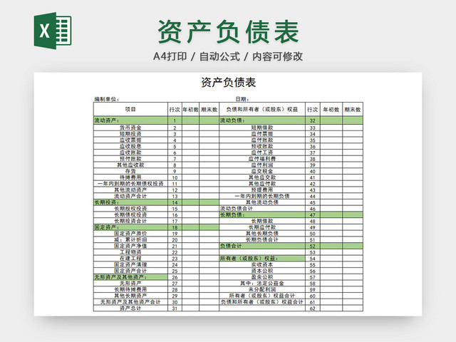 资产负债表