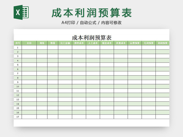 成本利润预算