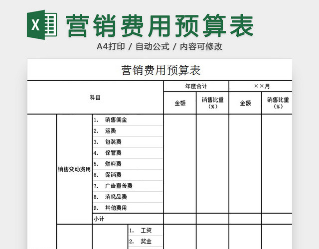 营销费用预算表