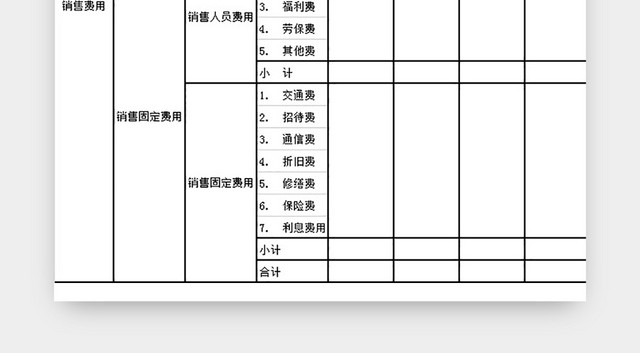 营销费用预算表