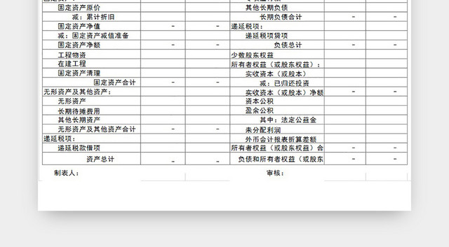资产负债表