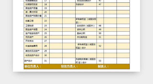 资产负债表