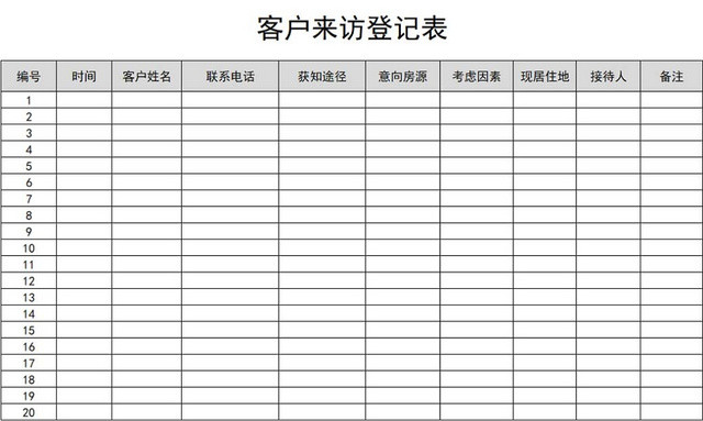 简约客户来访登记表来访详细来访信息