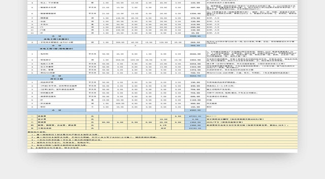 彩色简约室内装修报价表报价单