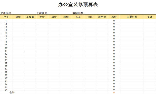 办公室装修预算表