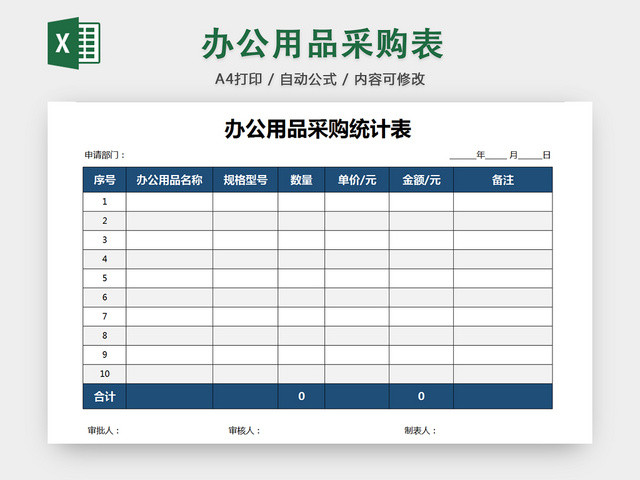 行政办公用品采购清单统计明细表