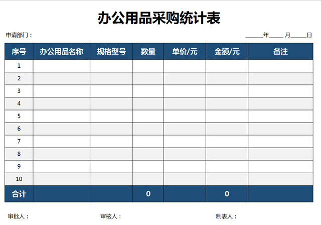 行政办公用品采购清单统计明细表