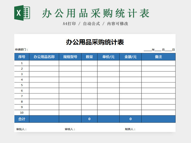 办公用品采购统计表