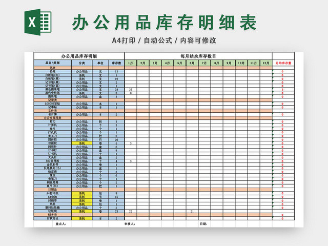 办公用品库存明细表EXCEL模板