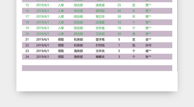 办公用品领取发放记录表模板EXCEL模板