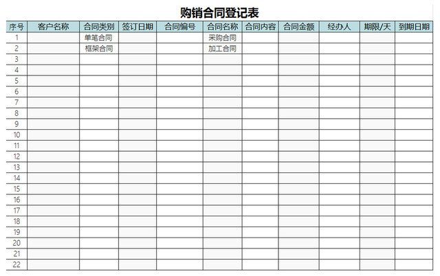 行政购销合同开票登记明细表清单