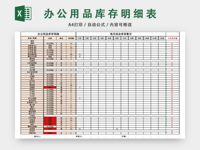 办公用品领用登记表库存明细表模板EXCEL模板