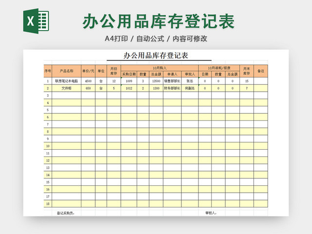 行政办公用品库存申领清单明细登记表