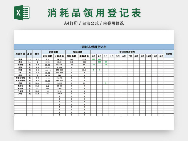 办公用品消耗品领用登记表模板EXCEL模板