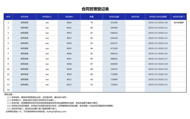 行政合同管理清单项目明细登记表