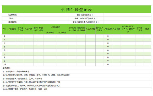 行政合同台账管理清单项目明细登记表