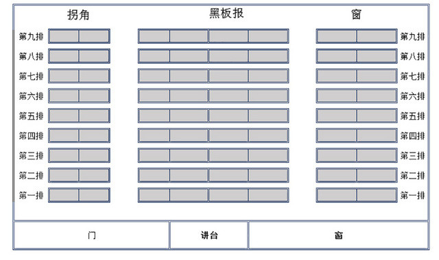 行政信息管理表座位表教室座次表