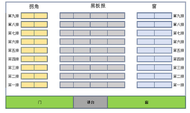 座位安排表行政管理表学生管理