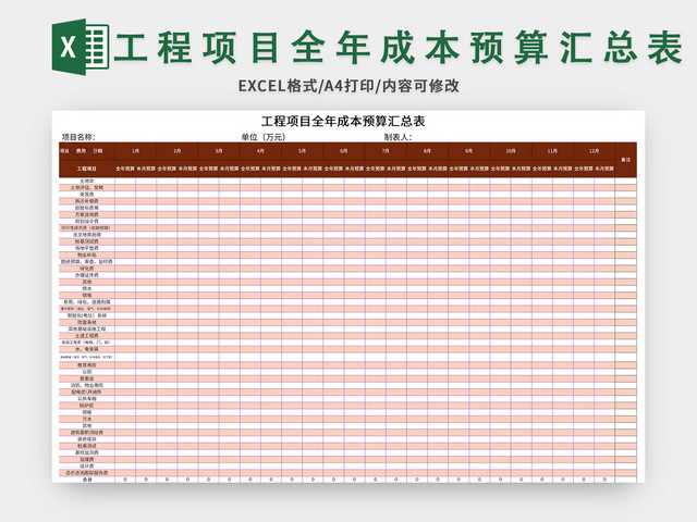 常用工程项目全年成本预算汇总表EXCEL模板