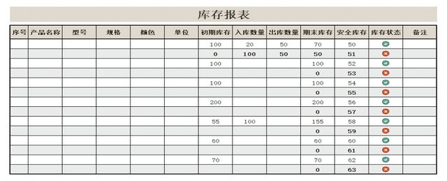 简约版库存管理明细表EXCEL模板