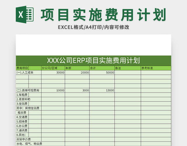 绿色常用公司ERP项目实施费用计划